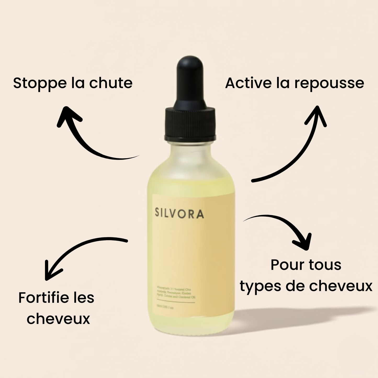 Sérum de Croissance Capillaire Silvora